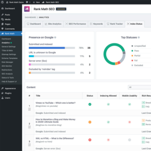 Rank Math Pro
